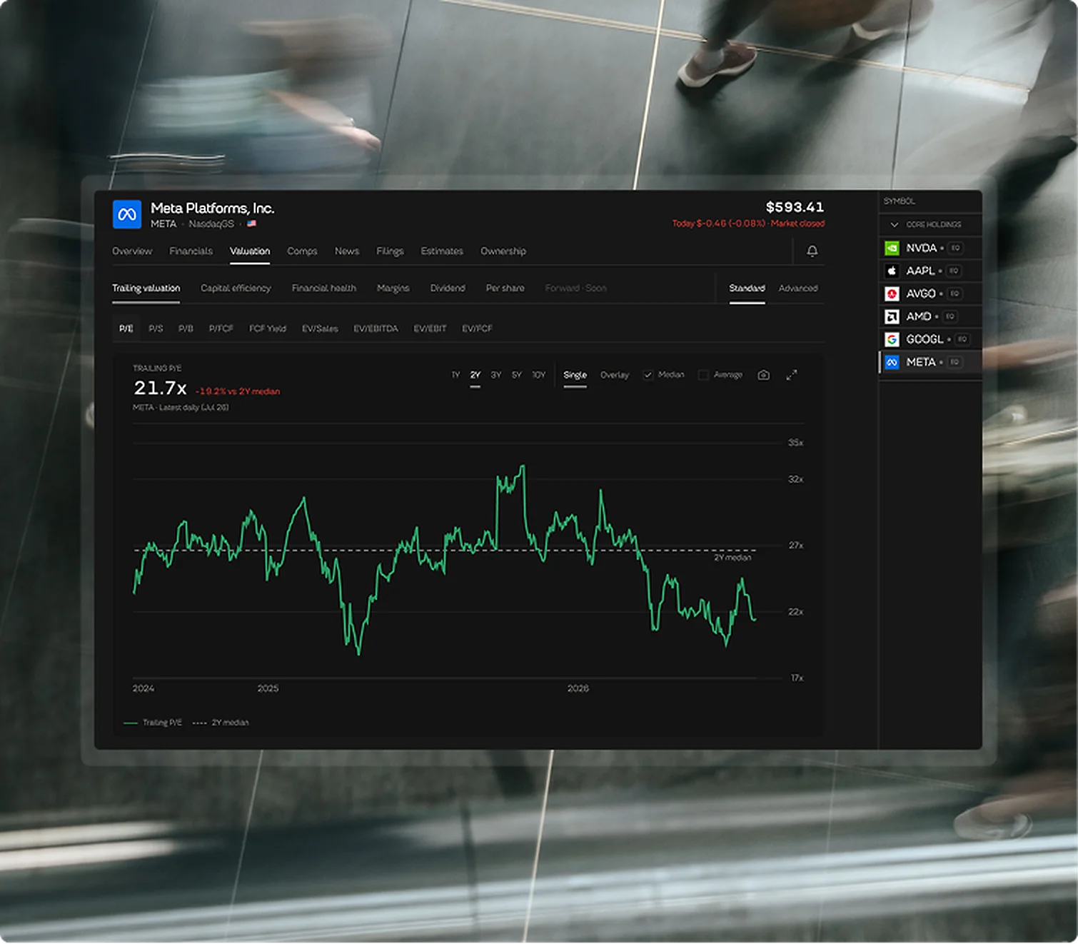 Talis company valuation workspace displaying Meta Platforms market data