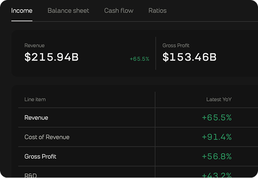 Fundamental financial-data interface