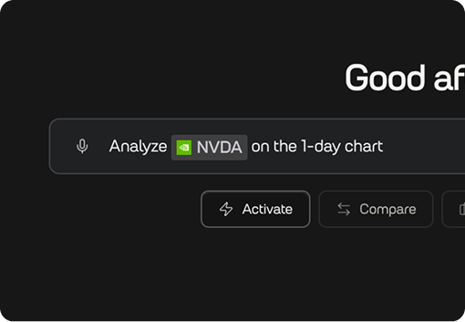 Talis prompt retaining NVIDIA chart context