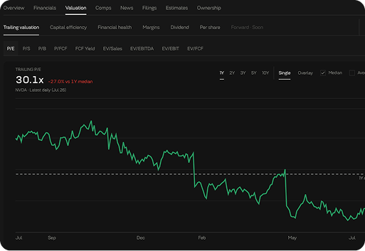Company valuation comparison interface